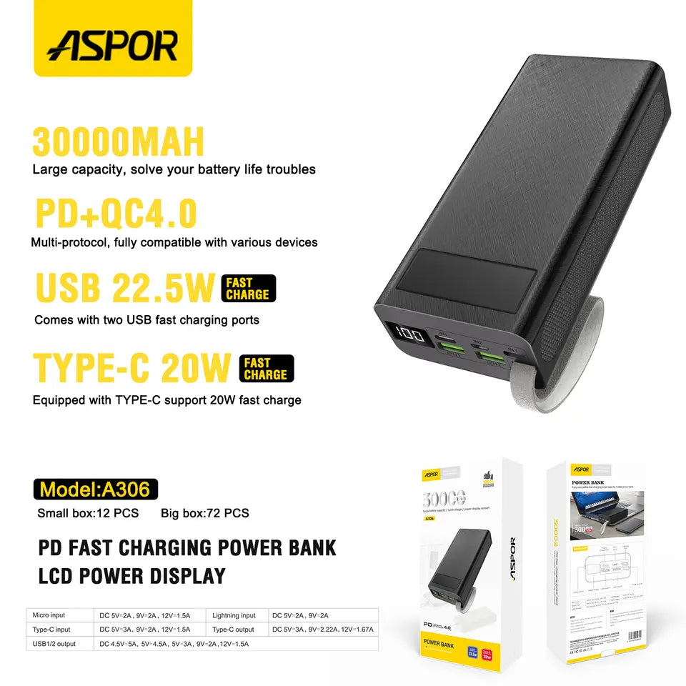 ASPOR A306 30000mAh Power Bank with LCD Display 22.5W Fast Charging