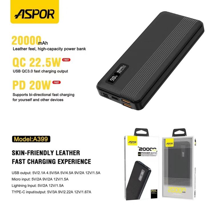 Aspor A396 PD 20000mAh Digital Display Power Bank 22.5W