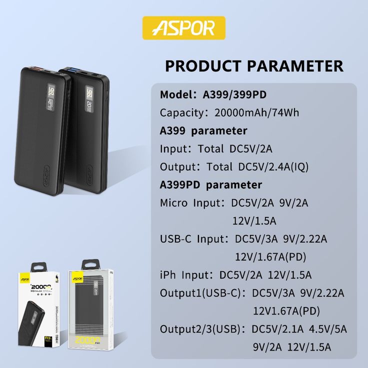 Aspor A396 PD 20000mAh Digital Display Power Bank 22.5W